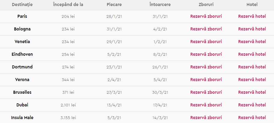 momondo-black-friday3